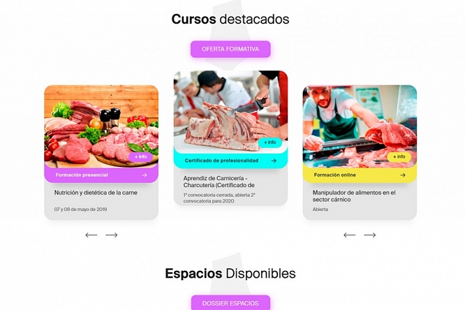 educarne.es
